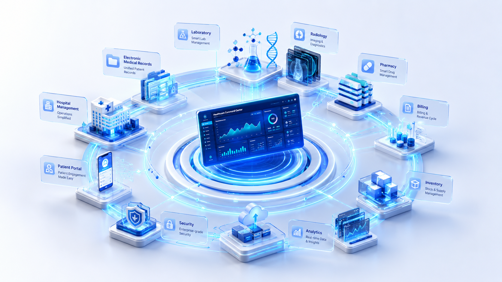 Next-Gen Healthcare Vision